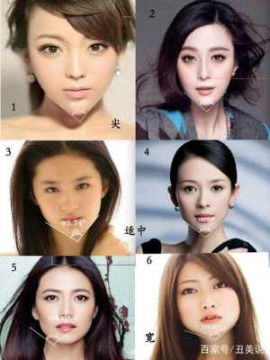 脸圆下巴尖是什么脸型,下巴尖脸圆是什么脸型女