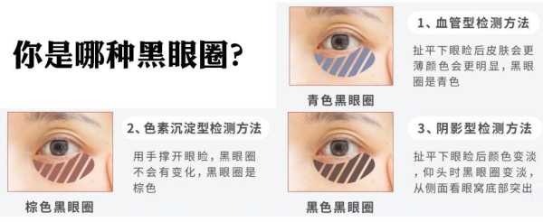 用什么去黑眼圈最有效（用什么去黑眼圈最有效的方法）