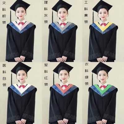学士服怎么穿图解（学士服怎么穿）