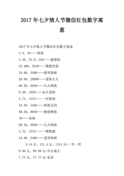 发小红包数字含义,小发发是什么意思网络