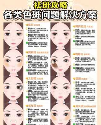 怎么祛斑美容（淡斑消斑的方法有几种）