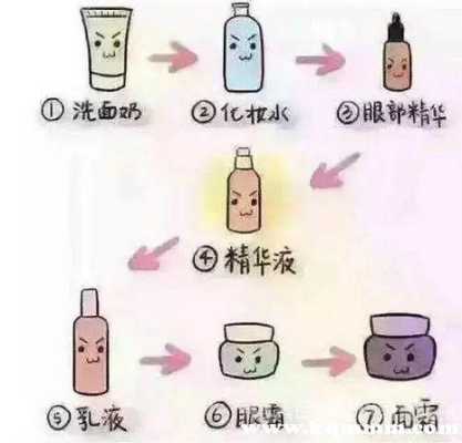 面霜怎么用法（晚上面霜的正确用法）