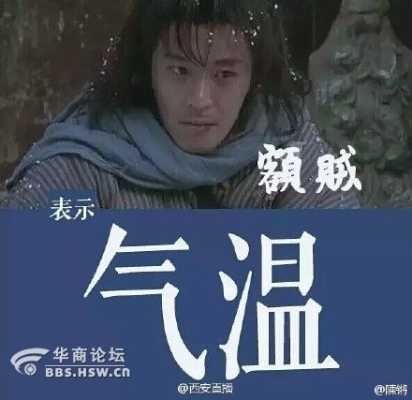 男生发额额是什么意思（女朋友说，额额。是什么意思? 额额从她嘴里说出来是几个意思?~）