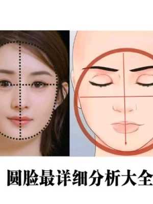 上尖下圆是什么脸型（上小下大是什么脸型）