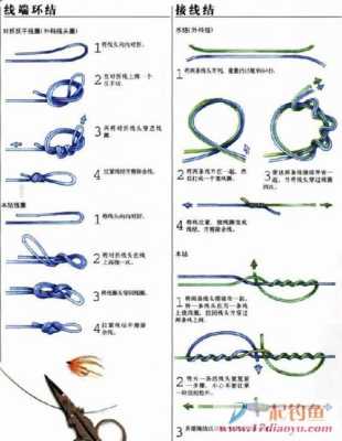 双鱼线绑法,双鱼座扎什么头发好看11岁
