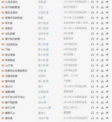 2017年最流行什么（16年17年最火歌曲）