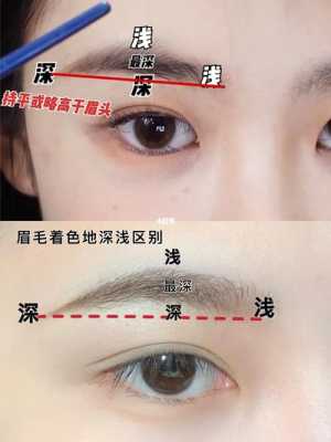 眉粉怎么画眉（新手如何用眉粉画眉用眉粉画眉毛的技巧）