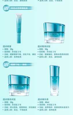 泊莱雅适合什么年龄（泊莱雅适合什么年龄用）