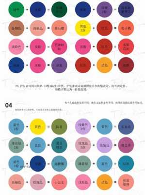 染发初学者怎么学调颜色,染发怎么调色比例