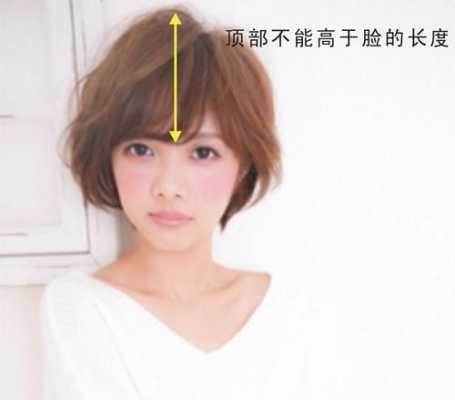 怎么知道自己适不适合短发（怎么知道自己是不适合剪短发）