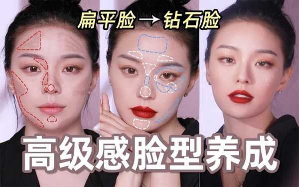 怎么让脸有棱角（怎么让脸有棱角感）