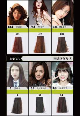 欧莱雅染发剂怎么使用（欧莱雅染发剂怎么使用视频）