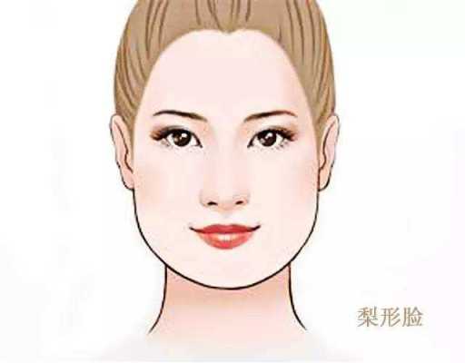 额头窄下巴尖是什么脸型（我想知道额头宽下巴短是什么脸型😢）