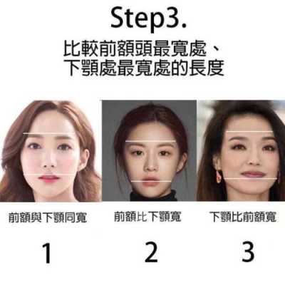 额头窄下巴尖是什么脸型（我想知道额头宽下巴短是什么脸型😢）