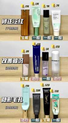 什么隔离最好（什么隔离最好用排行榜）