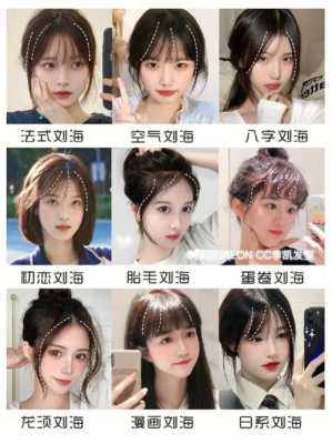 动漫怎么描述刘海,什么叫二次元刘海图片