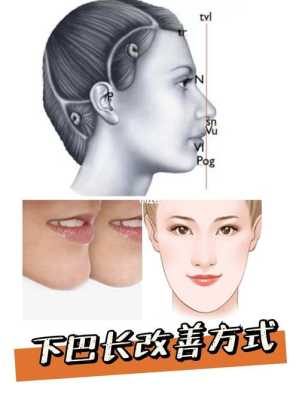 怎么能让下巴变长（怎么能让下巴变长一点）