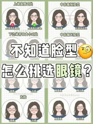 怎样判断自己是什么脸型（怎么判断脸大是因为肉肉多,咬肌大还是本身脸的骨架大呢?急啊）