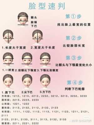 怎样判断自己是什么脸型（怎么判断脸大是因为肉肉多,咬肌大还是本身脸的骨架大呢?急啊）