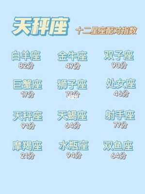 天秤座跟什么星座的男人最配,水瓶座男生和什么星座最配对