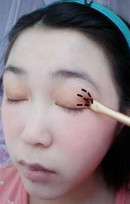 眼睛肿了怎么化妆（眼睛肿了怎么化妆遮住）