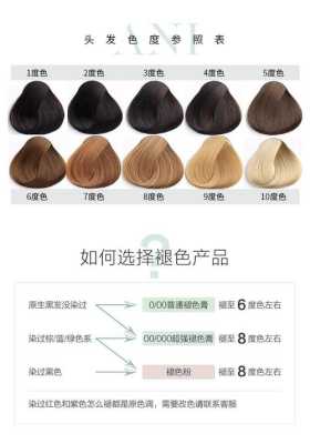 染发怎么调膏（染发怎么调膏色好看）