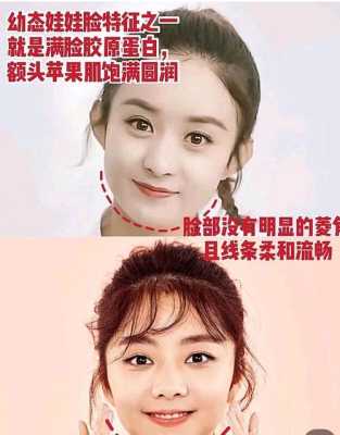 什么是脸宽（脸宽14cm算大脸吗）