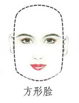 方形脸是什么（怎么分辨方形脸）