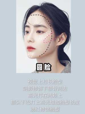 方形脸是什么（怎么分辨方形脸）