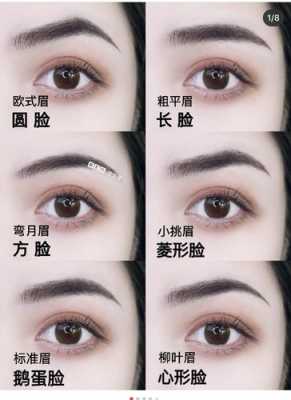 眉形的种类和特点,什么眉型好看图片