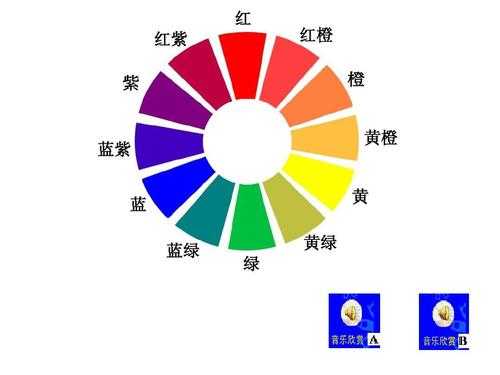 黄色的对冲色是什么（黄色的对冲色是什么颜色?）