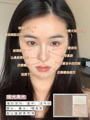 修脸是什么意思,修脸是什么意思