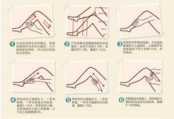 怎么推精油（怎么推精油瘦肚子）