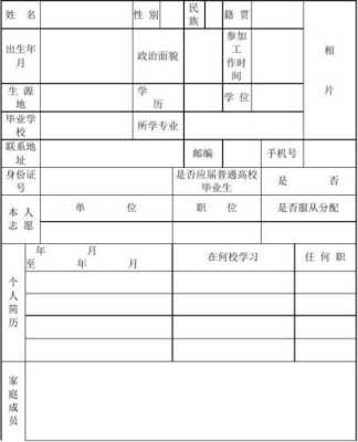 应届毕业生进入事业单位的手续,编制怎么弄出来