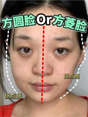 圆脸和方圆脸的区别,圆脸什么样子图片