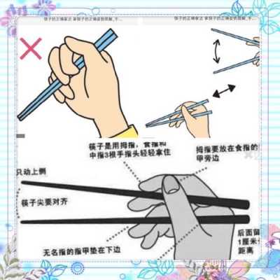筷子怎么使（筷子怎么使用）