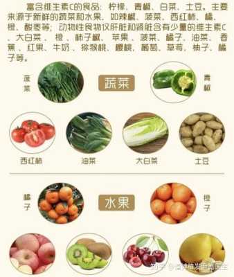 吃什么对生发有好处（吃什么对生发有好处呢）