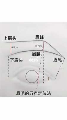 上扬眉怎么画（眉毛应该怎么画才好看?求教程）