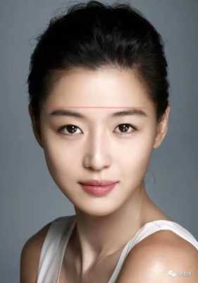 为什么眉毛粗（为什么眉毛这么细）