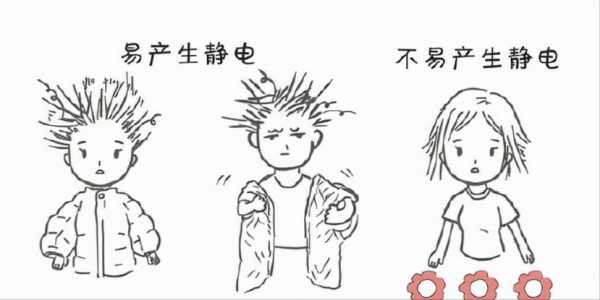 冬天为什么静电（冬天为什么产生静电）