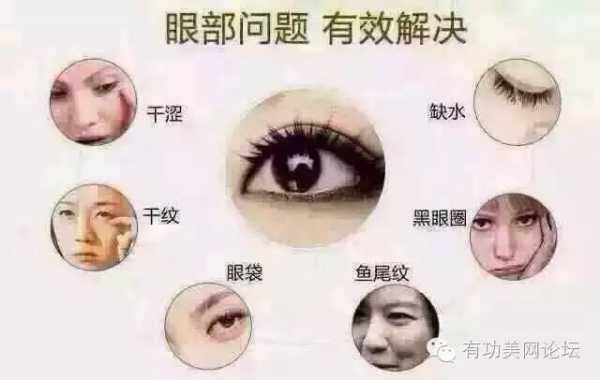 如何去除眼袋最有效的方法,祛眼袋什么方法好一点