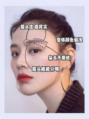 野生眉的画法步骤,浅眉毛怎么画
