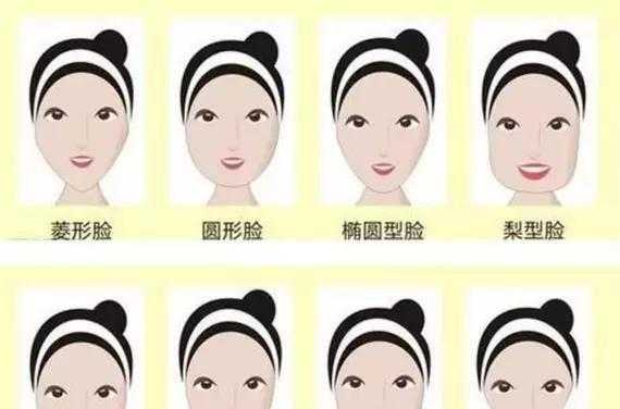小脸是什么脸型（脸矮是什么意思）