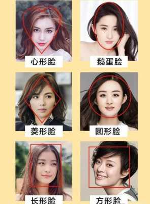 小脸是什么脸型（脸矮是什么意思）