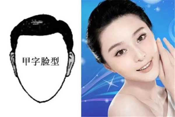 什么是由字脸（什么是由字脸）