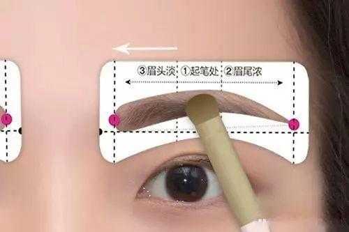 眼眉怎么画（脸上画眉毛的技巧和方法）