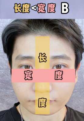 额宽怎么量,额宽是什么意思