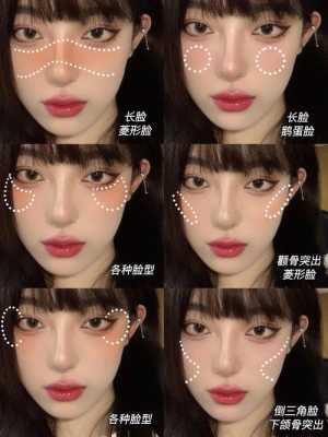 化妆怎么化脸（化妆怎么化脸瘦）