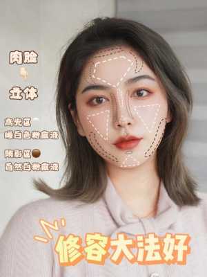 化妆怎么化脸（化妆怎么化脸瘦）