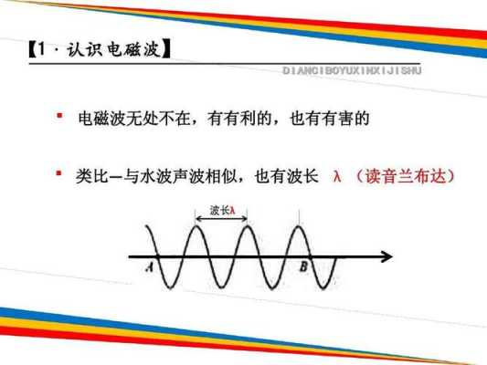 波浪是什么形状的（水波到底是横波还是纵波）